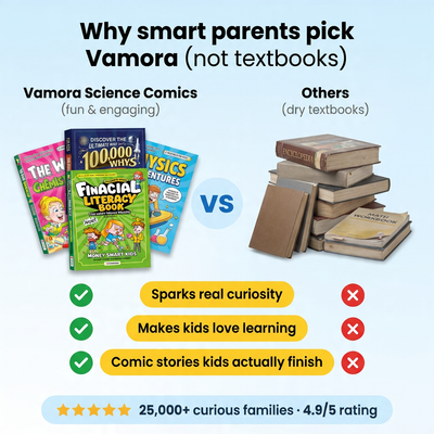 My First Chemistry Adventure: A Fun Comic Guide for Kids Bundle